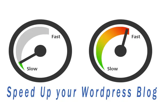 speed up your wordpress blog